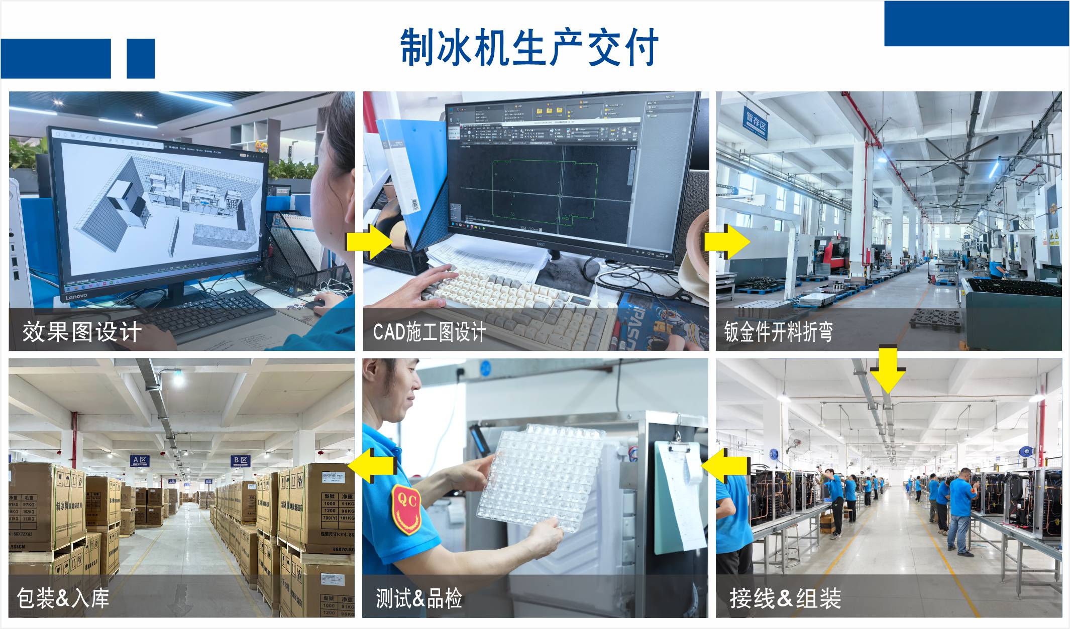 4. 晶百誉制冰机生产交付.jpg