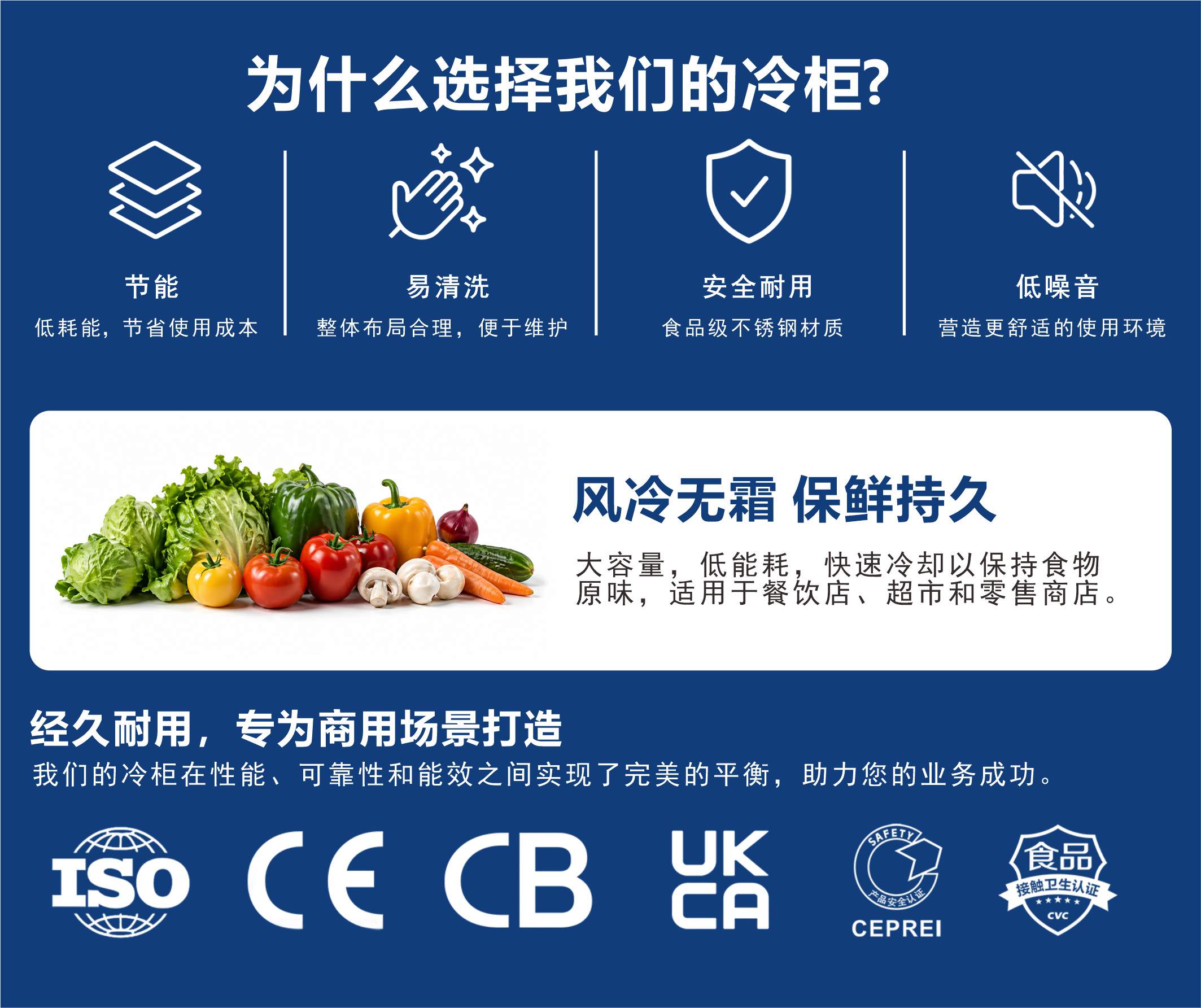 晶百誉公司冷柜优势 冷藏.jpg