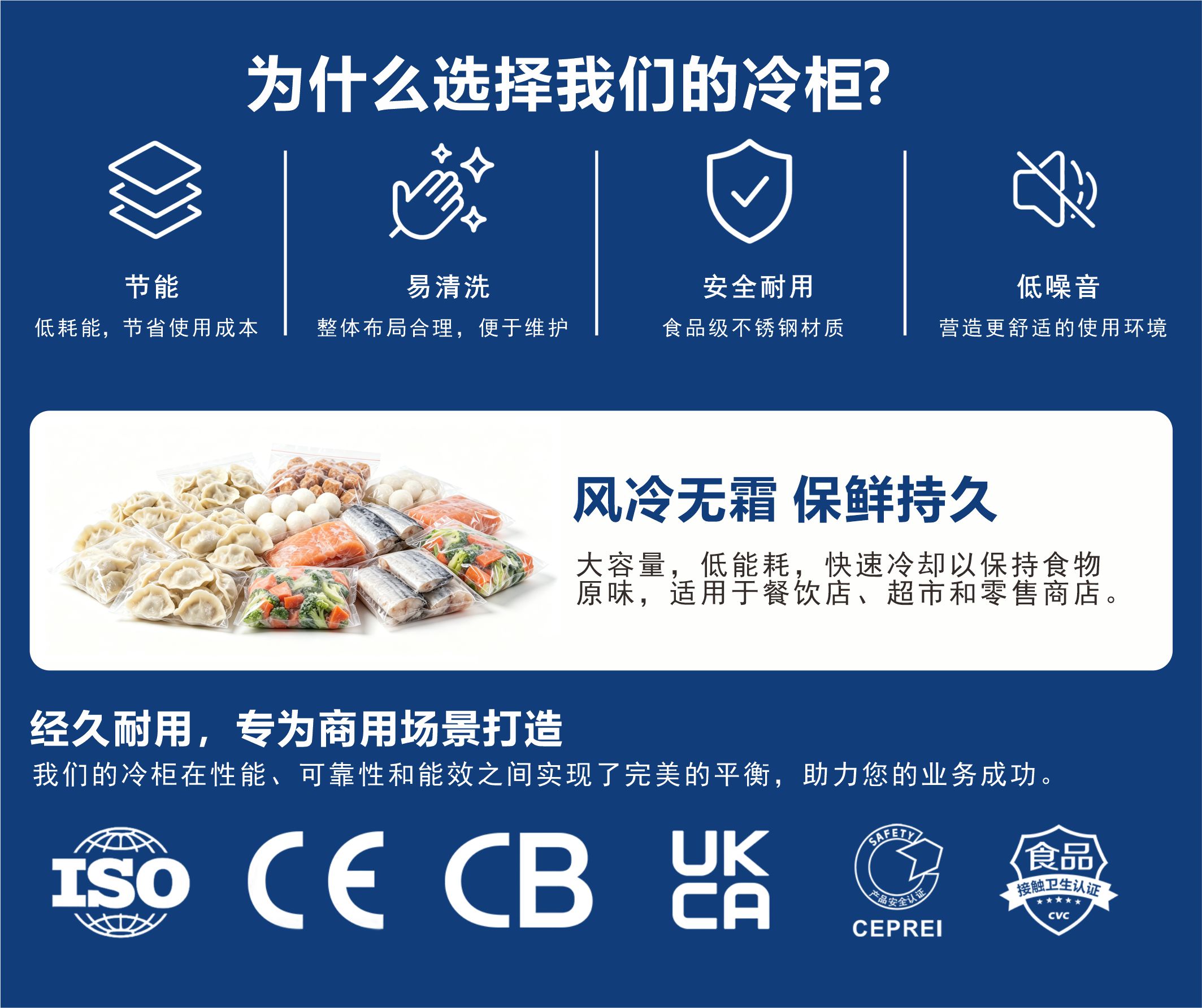 晶百誉公司冷柜优势 冷冻.jpg