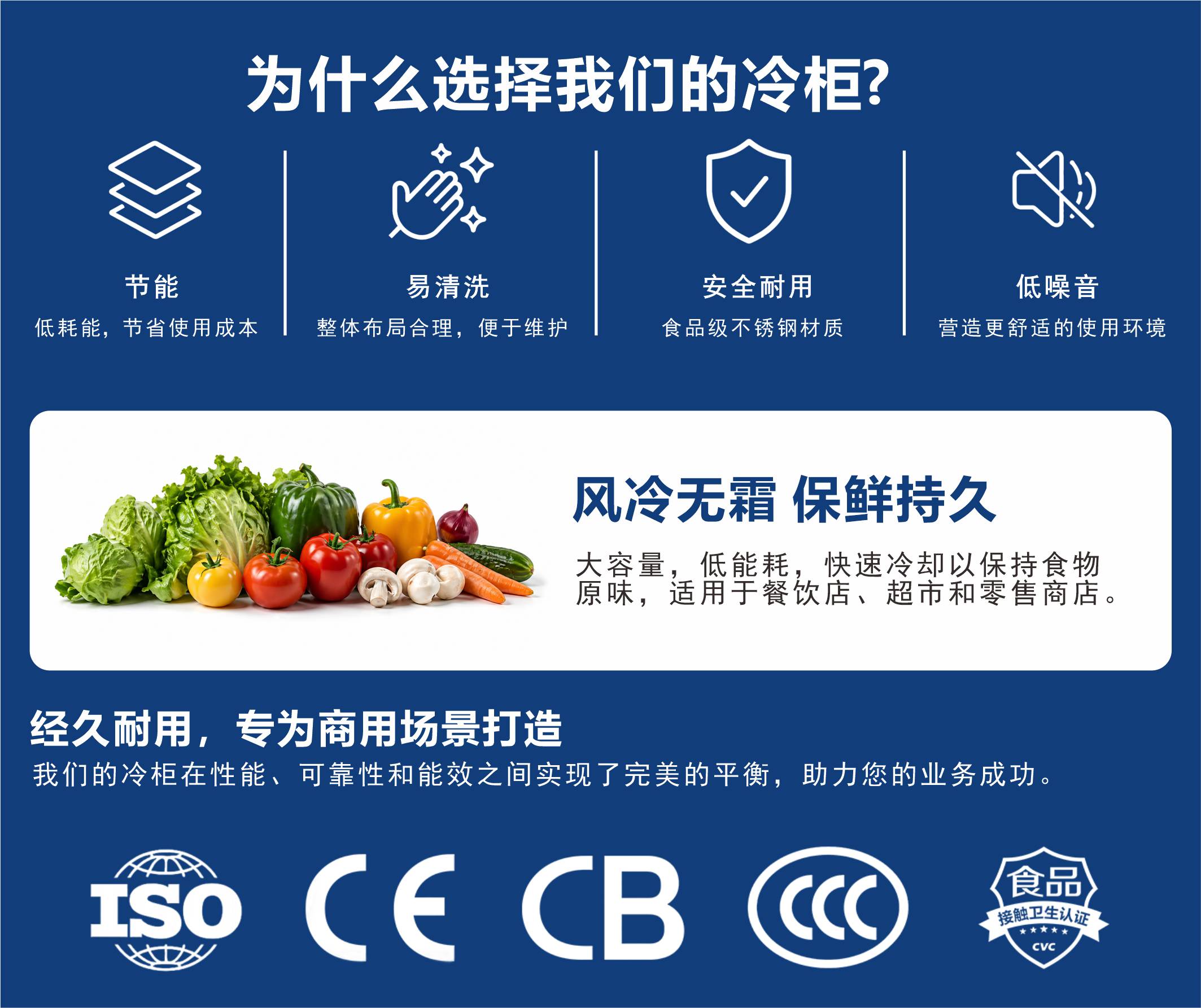 1789809340654943.jpg 晶百誉公司冷柜优势 冷藏 1.jpg