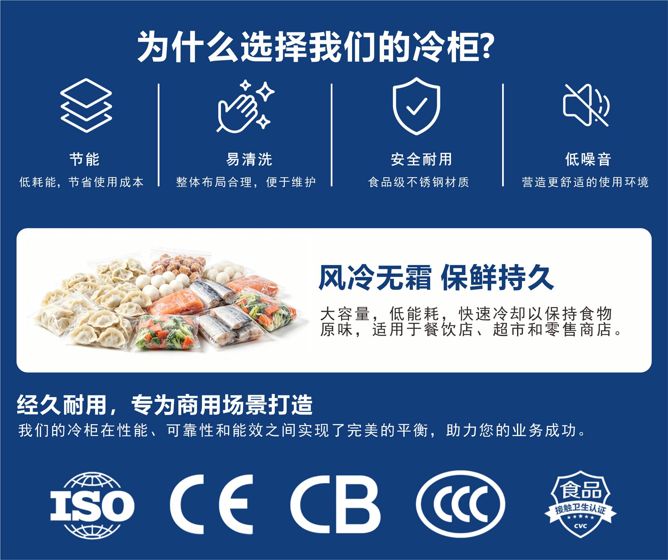 晶百誉公司冷柜优势 冷冻 1.jpg
