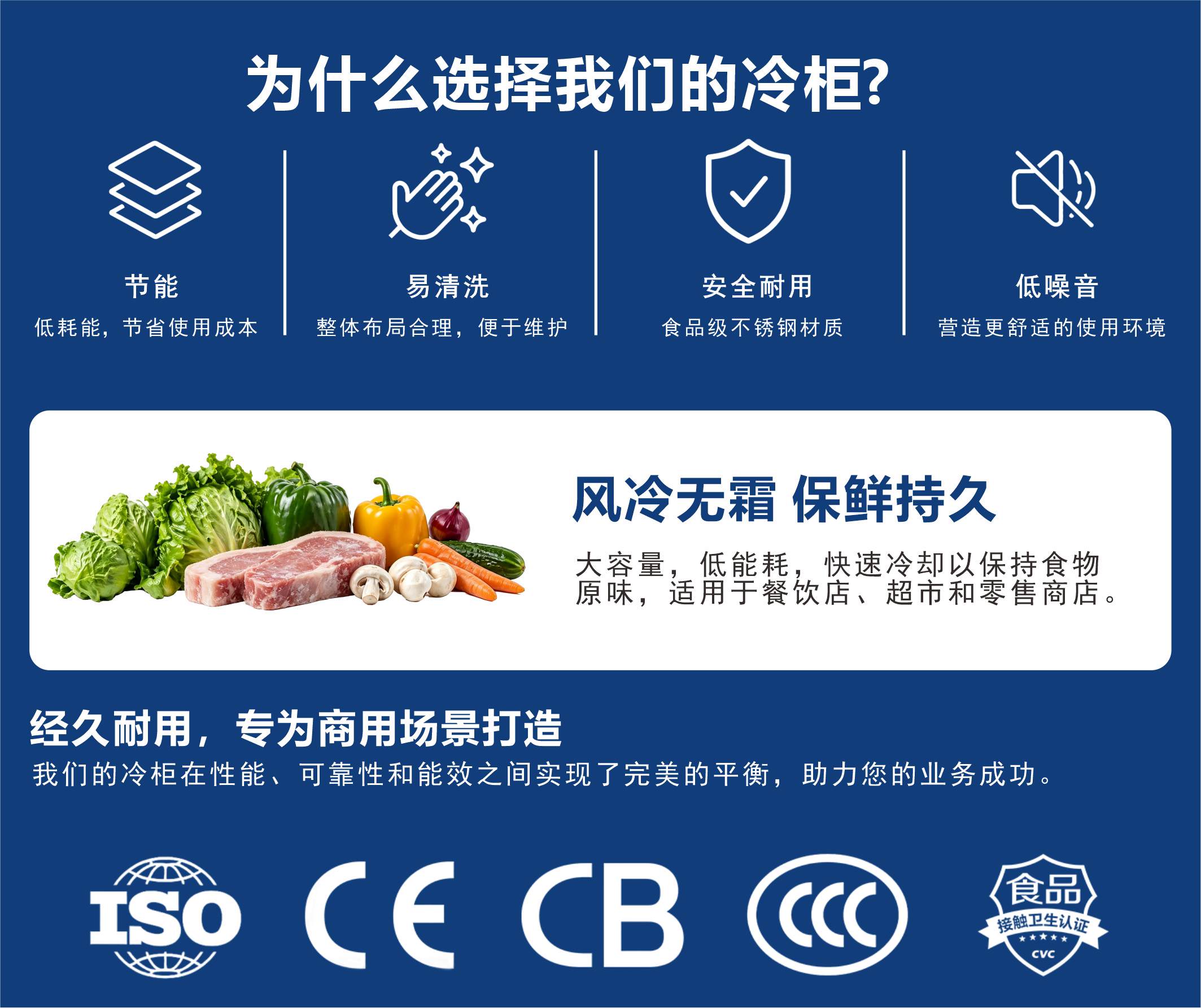 晶百誉公司冷柜优势 冷藏冷冻 1.jpg